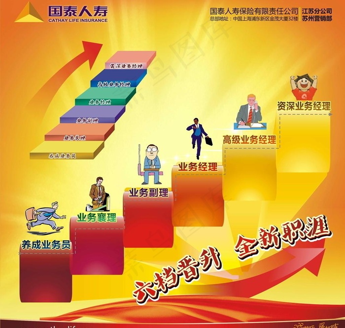 保险公司晋升阶梯墙板图片cdr矢量模版下载
