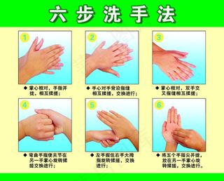六步洗手法