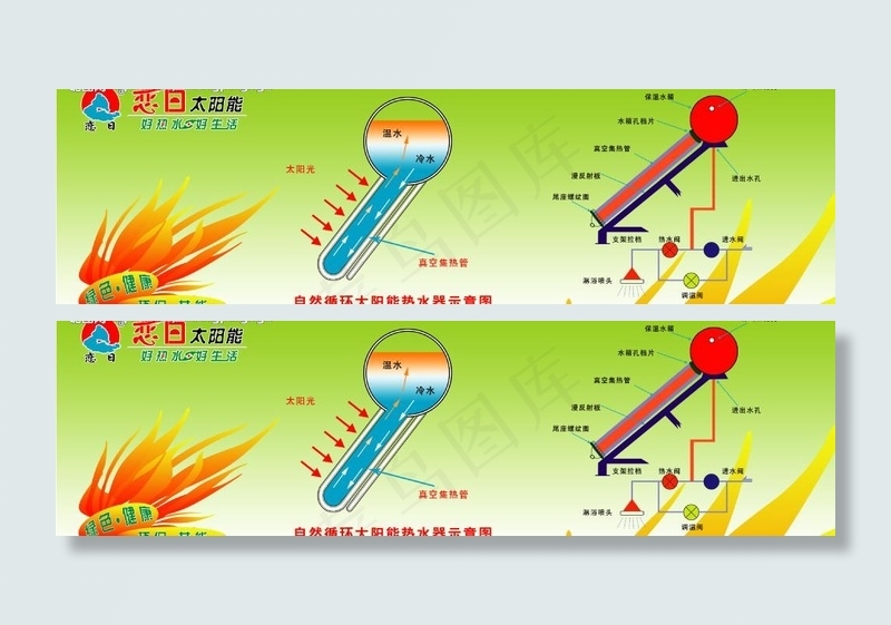 恋日太阳能全国展厅图片psd模版下载