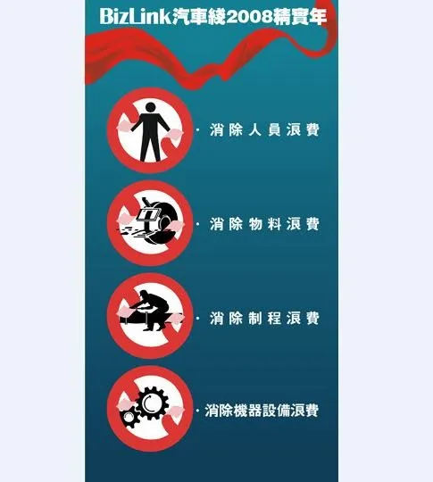 精益生产全厂总动员图片ai矢量模版下载
