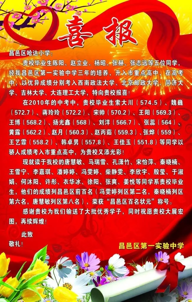 喜报(1984X3118(DPI:72))psd模版下载