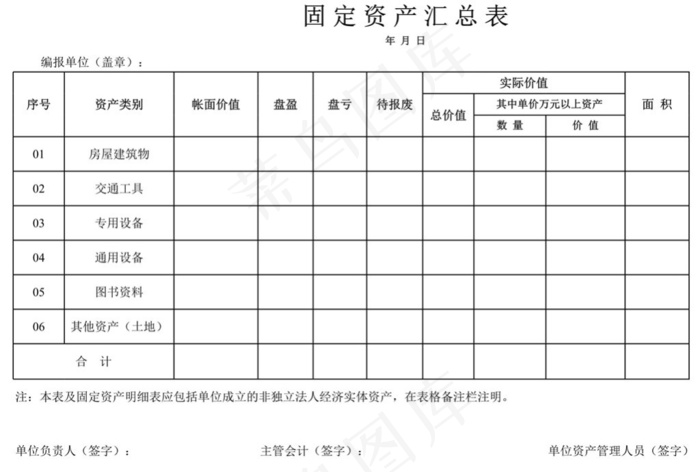 固定资产汇兑表