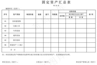 固定资产汇兑表