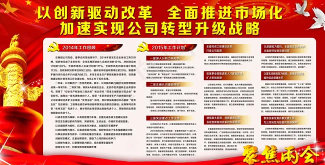 两会内容展板(8307X4449(DPI:100))psd模版下载