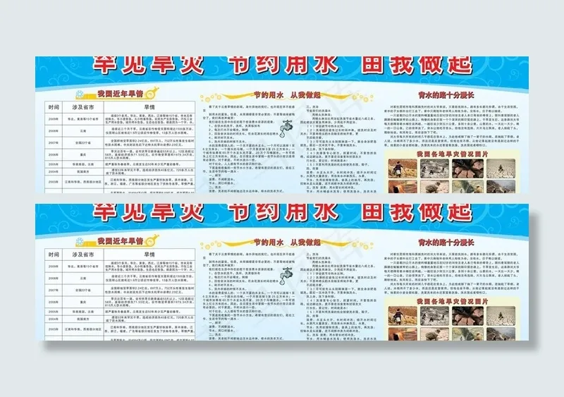 节约用水板报图片cdr矢量模版下载