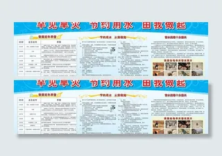 节约用水板报图片