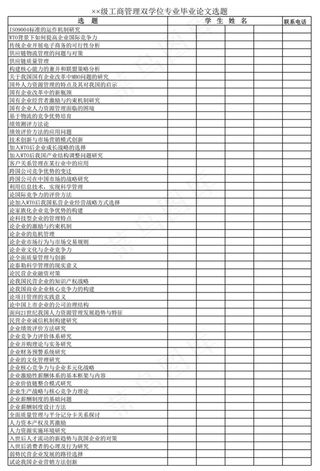 工商管理双学位专业毕业论文选题