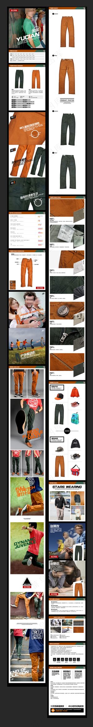 淘宝男裤详情页细节描述PSD素材模...