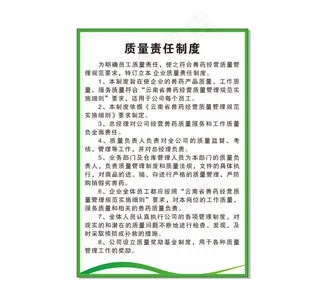 兽药质量责任制度