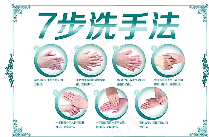 七步洗手法图片