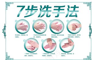 七步洗手法图片