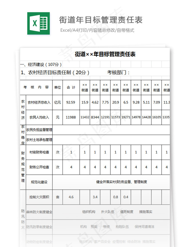 街道年目标管理责任表