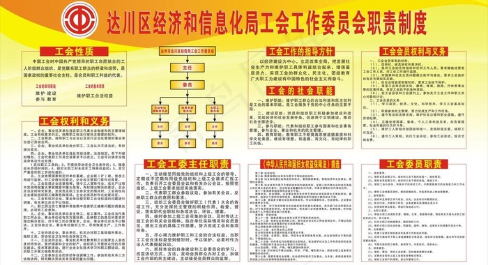 工会制度展板图片