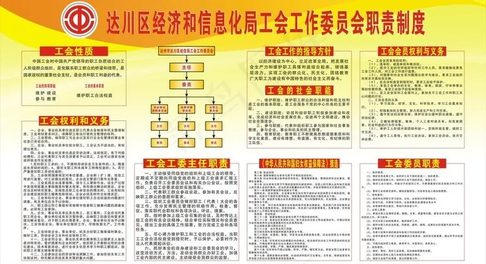 工会制度展板图片cdr矢量模版下载