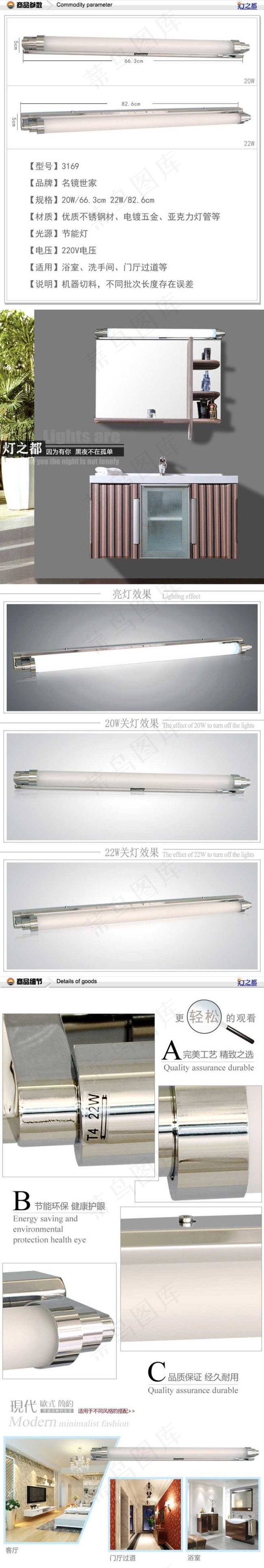 淘宝墙壁节能灯-灯具描述psd模版下载