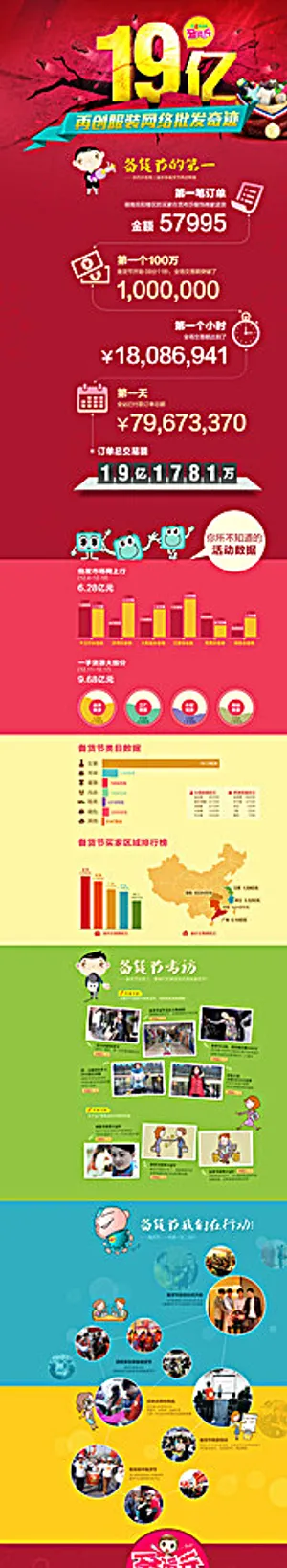 备货节再创奇迹图片