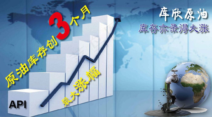 原油库存创3个月最大涨幅ai矢量模版下载