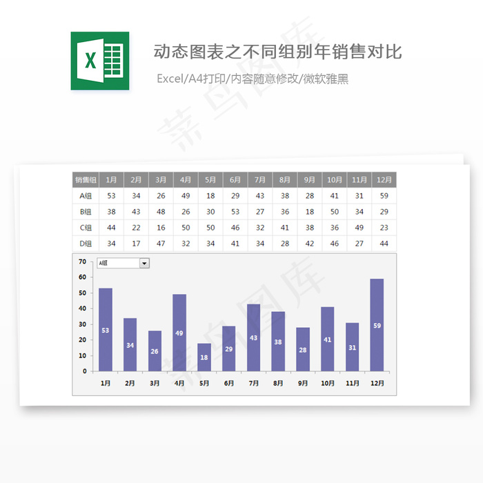动态图表之不同组别年对比