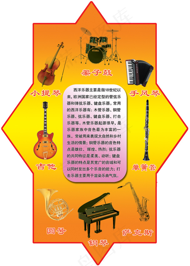 西洋乐器展板psd模版下载