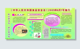 食品药品安全法图片