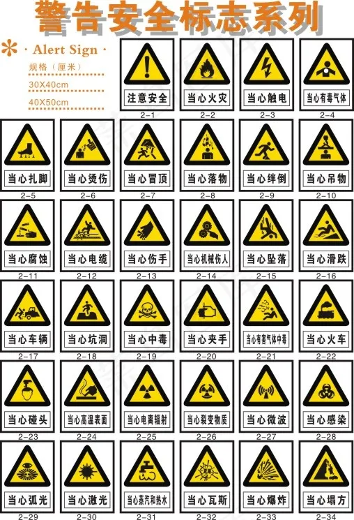 警告安全标志系列cdr矢量模版下载