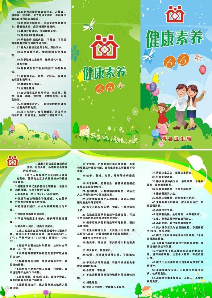 健康素养66条图片