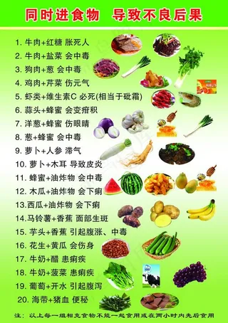 营养专家 食堂制度图片