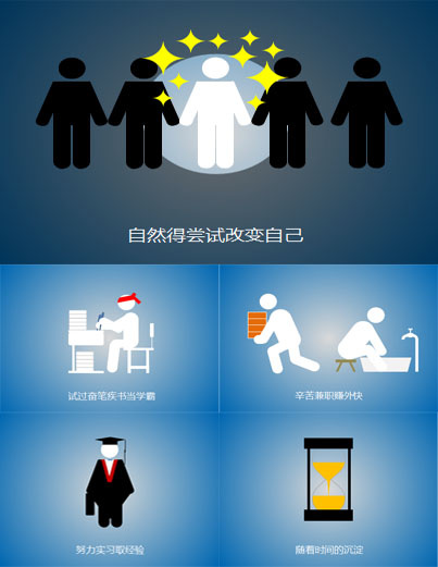 梦想去哪儿了ppt模板