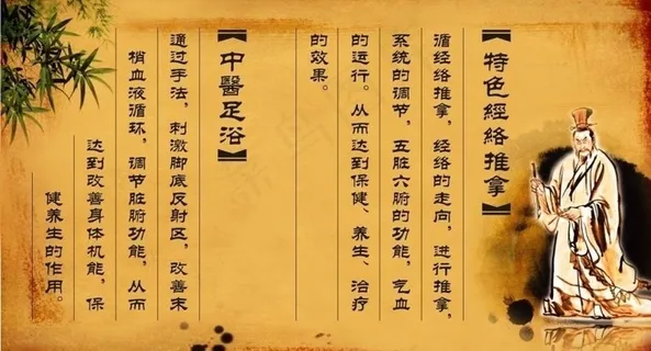 经络推拿中医图片