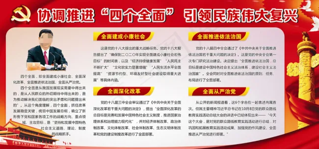 协调推进四个全面(1990X990)cdr矢量模版下载