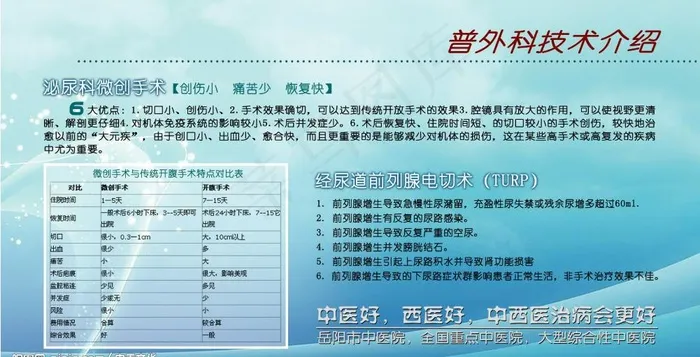 普外科新技术图片psd模版下载