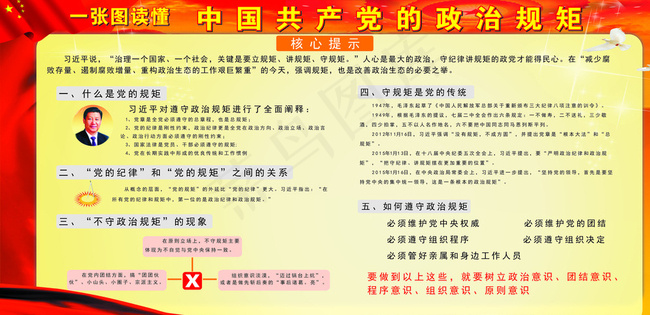 共产党的政治规矩图片cdr矢量模版下载