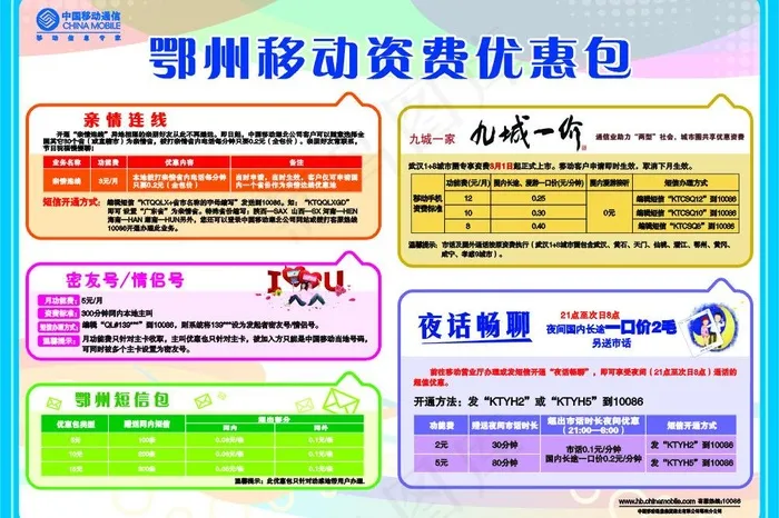 资费优惠包小业务图片cdr矢量模版下载