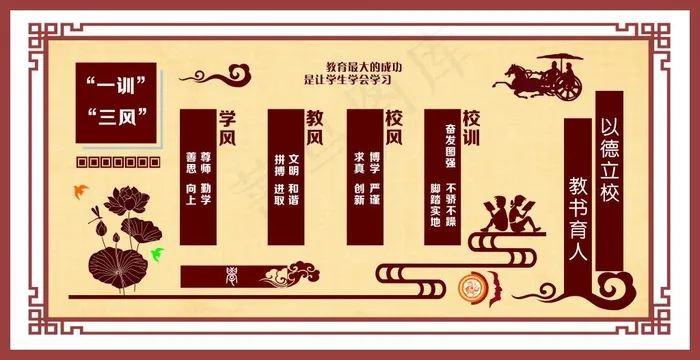 一训三风校园文化墙cdr矢量模版下载
