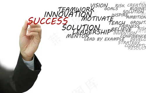 商人的手画在白板上成功的话