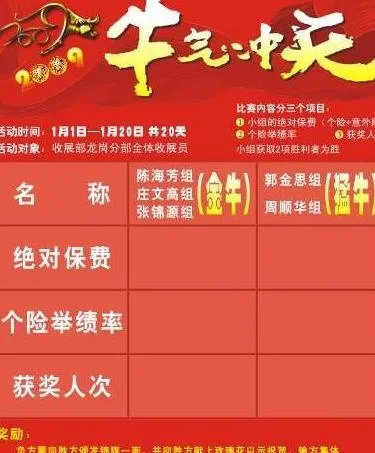 平安保险广告之牛气冲天图片cdr矢量模版下载