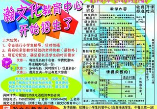 教育培训中心广告宣传画图片