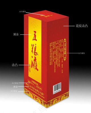 酒包装 (展开图)图片