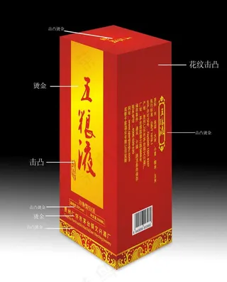 酒包装 (展开图)图片