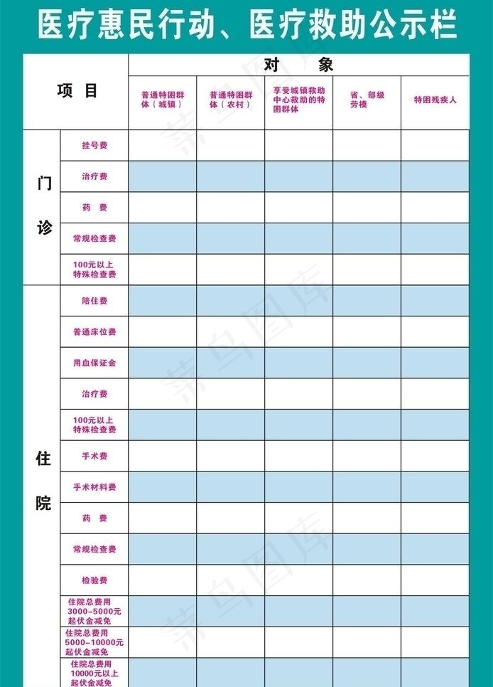 医疗惠民行动图片cdr矢量模版下载