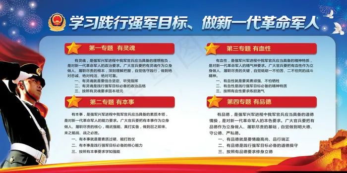 学习践行强军目标展板(8504X4252(DPI:72))psd模版下载