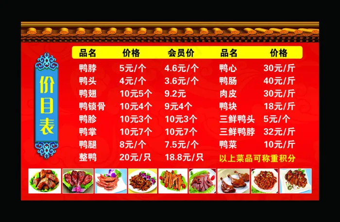 鸭脖价目表海报psd模版下载