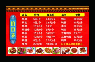 鸭脖价目表海报