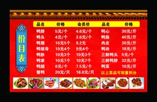 鸭脖价目表海报