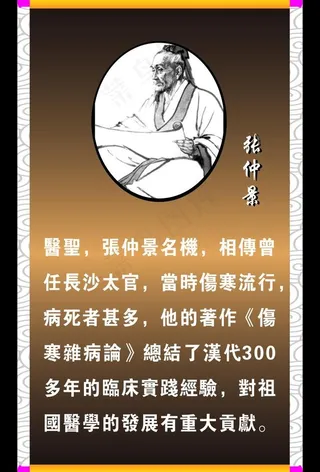 张仲景图片