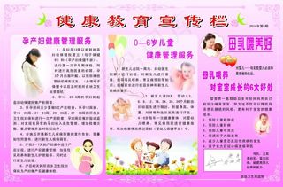 孕产妇知识宣传栏