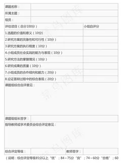 课题研究终期评价表
