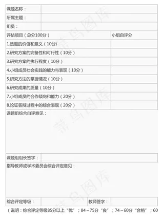 课题研究终期评价表