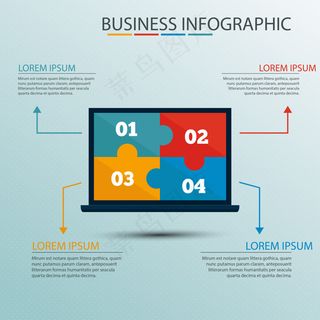电脑信息统计图表