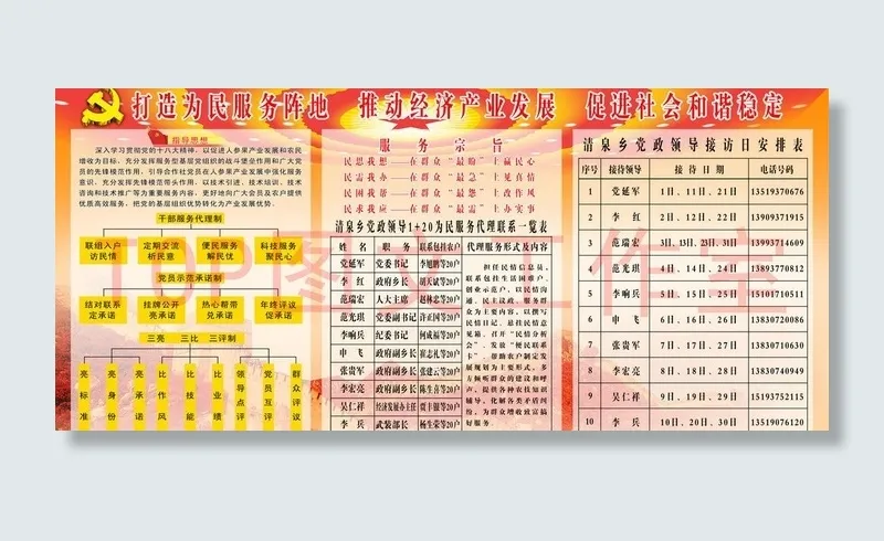 乡镇党建宣传展板图片(6803X3402(DPI:72))psd模版下载